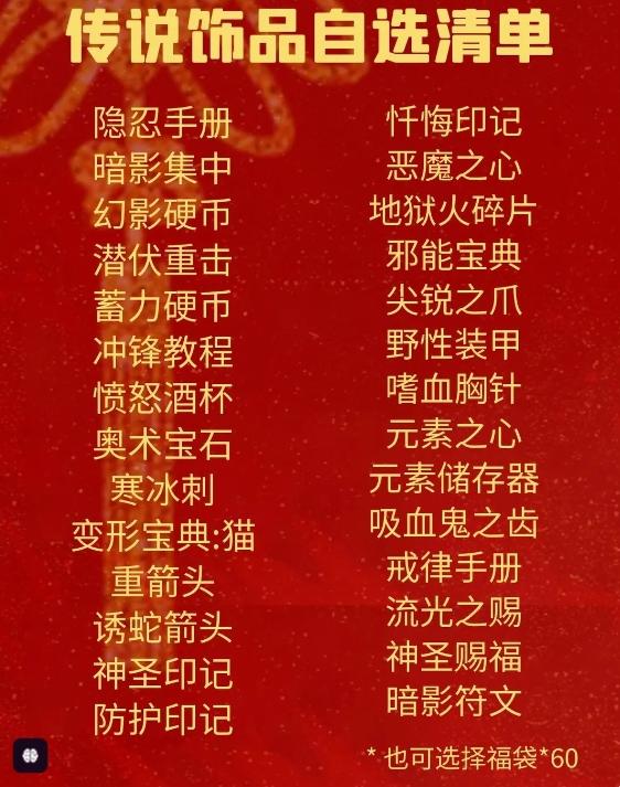 大家可以讨论下选什么