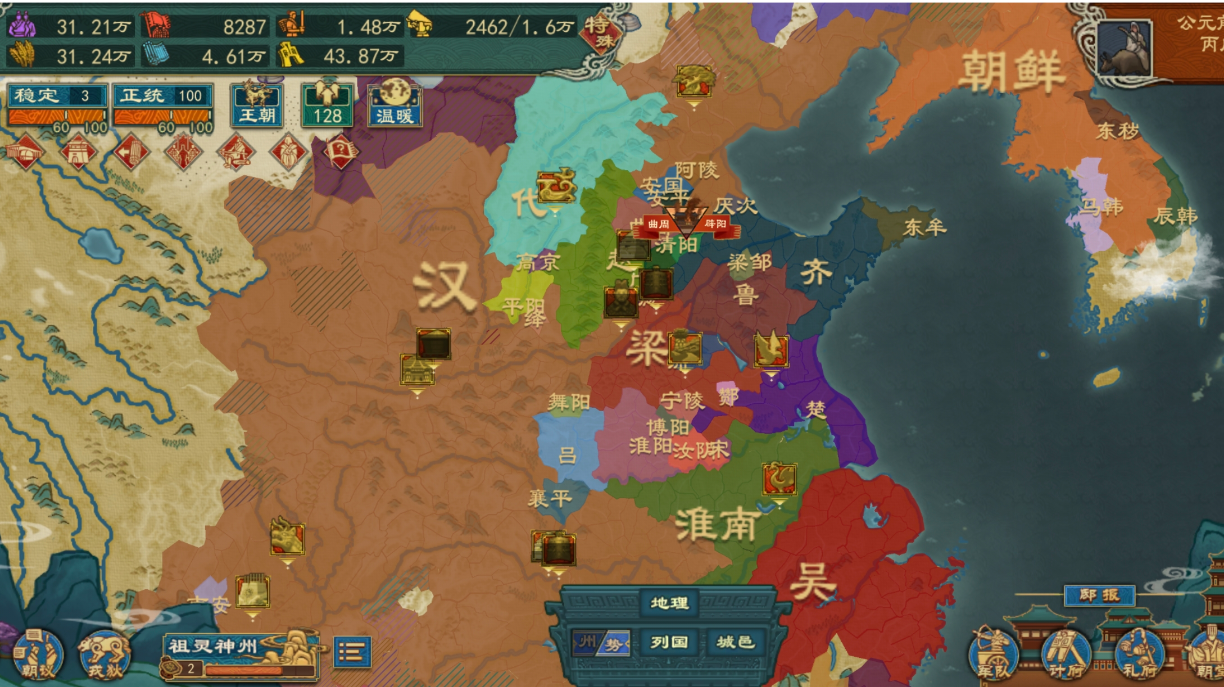 市肆商业贸易研究-最终数据对比汇总