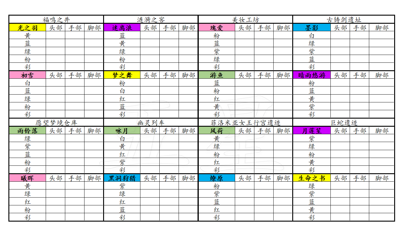 最最新版，祝福闪光✨全收集打卡册截图