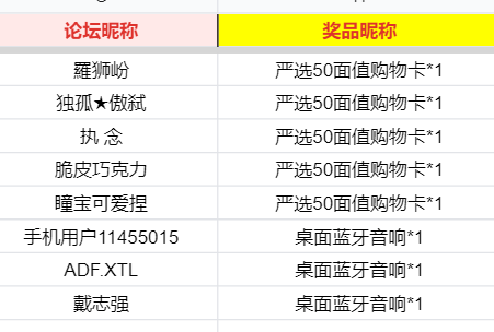 【开】全新坦克BZ-58-2上线！晒战绩赢海量购物卡