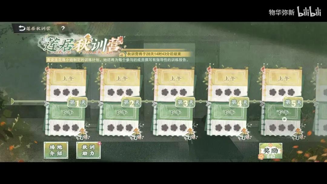 春夏秋冬训练，年终该来期末考