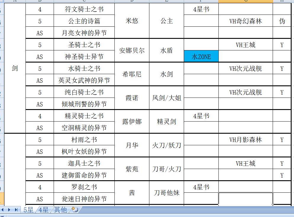 5星書在哪裡|另一個伊甸 : 超越時空的貓 - 第3張