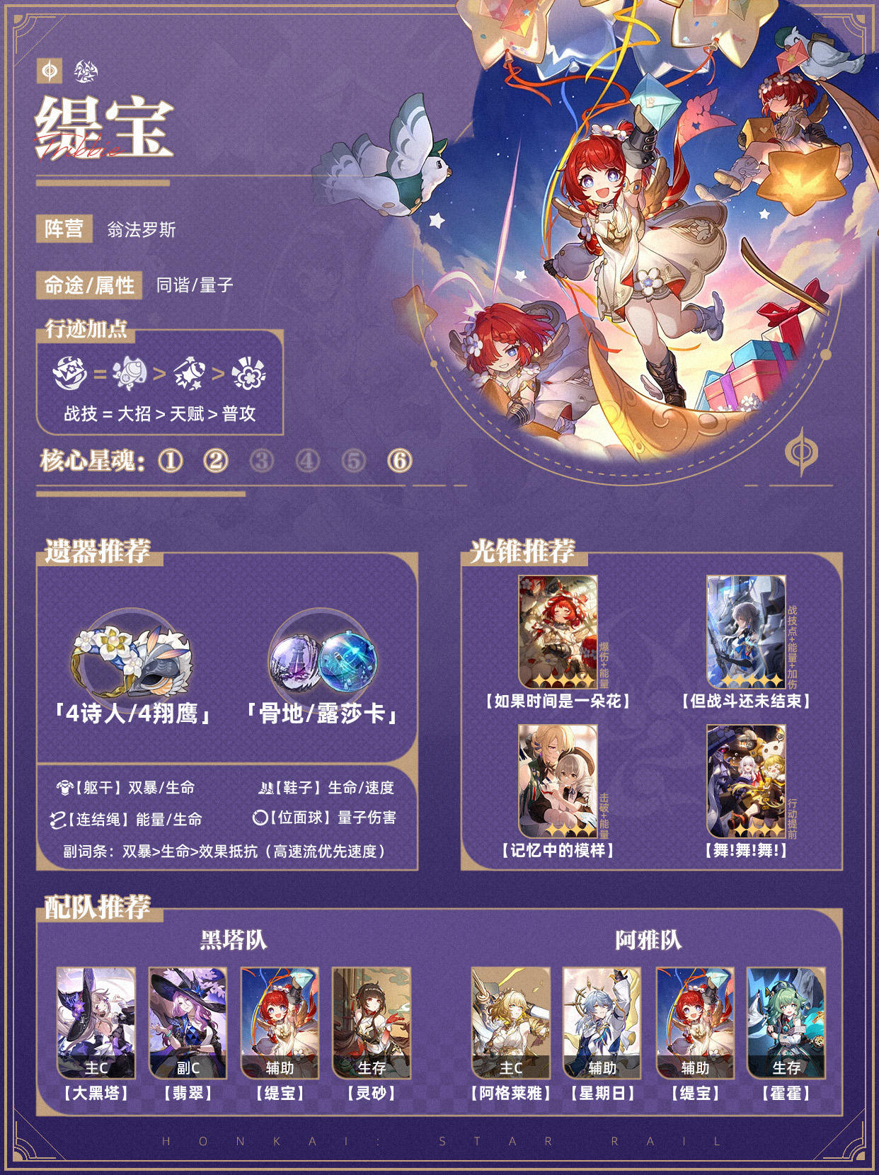 星铁3.1上半【缇宝、云璃】省流一图流❗