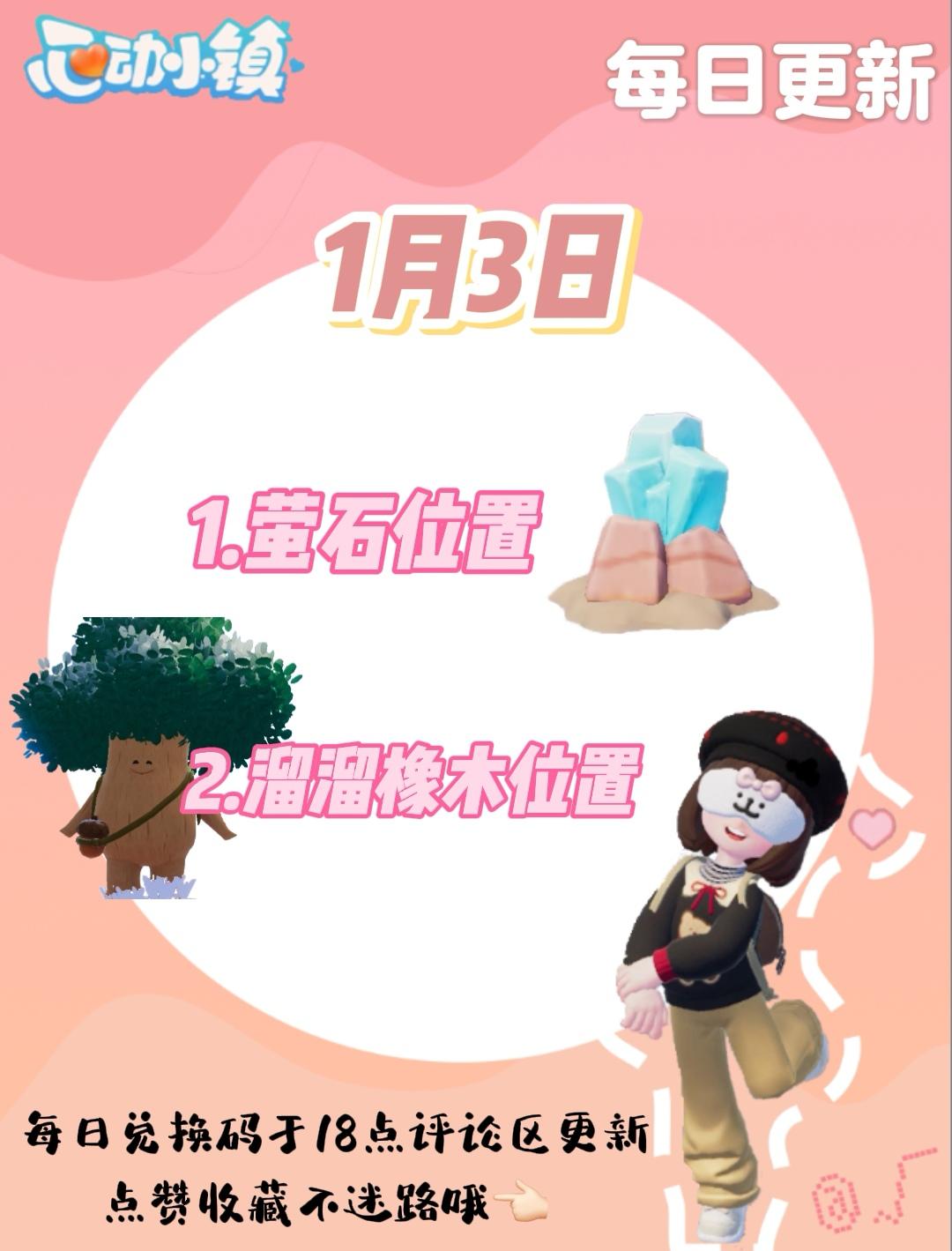 1月3日 萤石和溜溜橡木位置