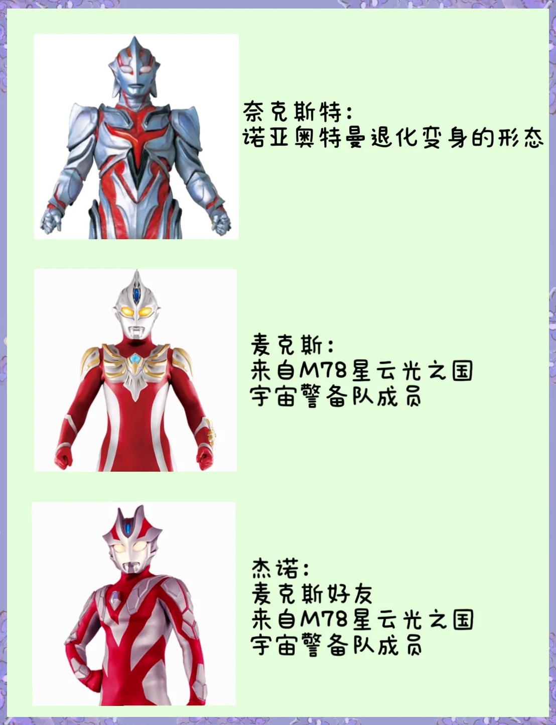 盘点奥特曼的人物关系- 奥特曼：超时空英雄综合讨论- TapTap 奥特曼：超时空英雄论坛