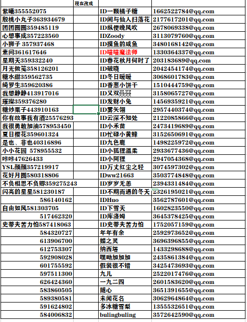 请官方注意这个刷奖的人