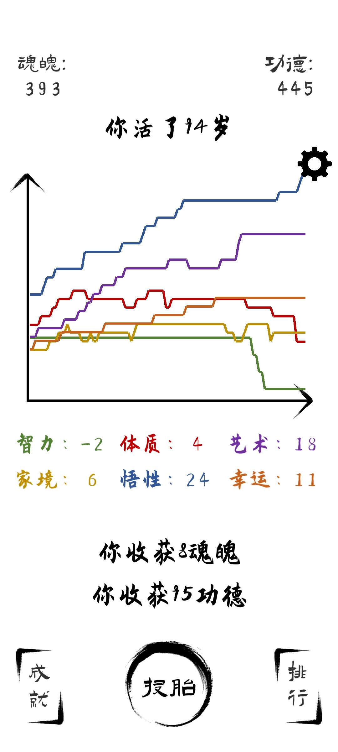 无限魂魄循环方法