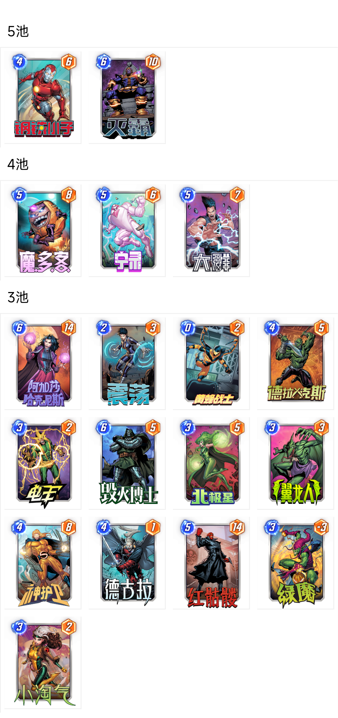 漫威snap个人向s2赛季记录及s3赛季规划