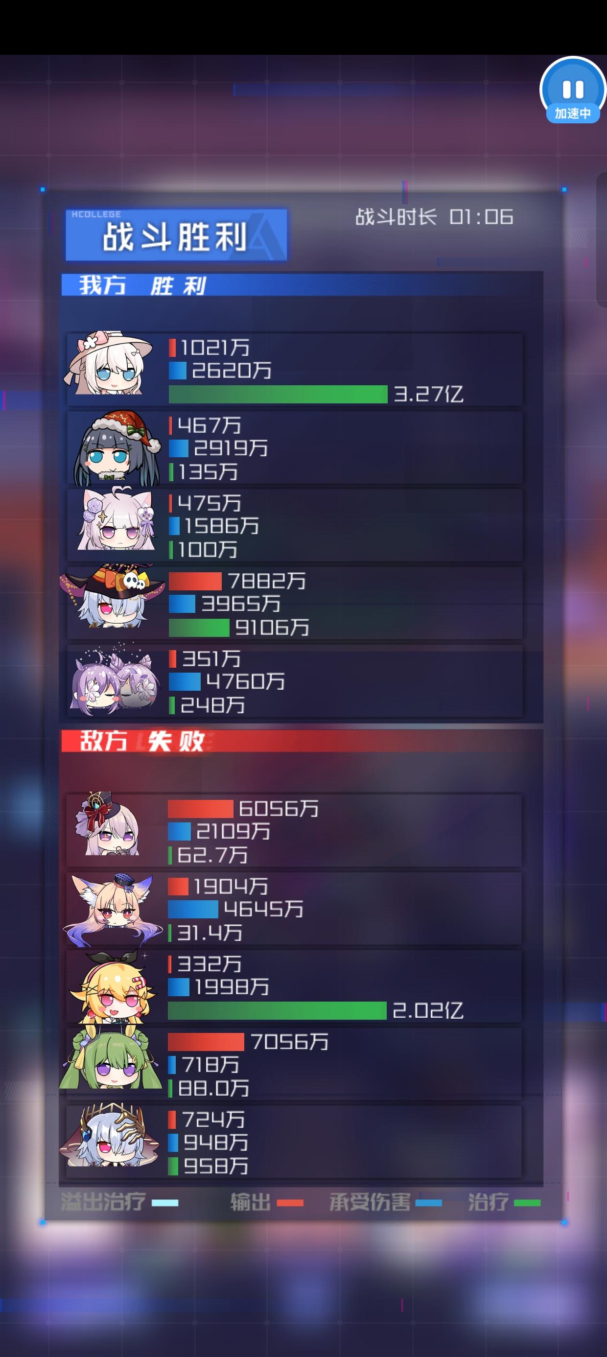 谁敢相信这是15倍速