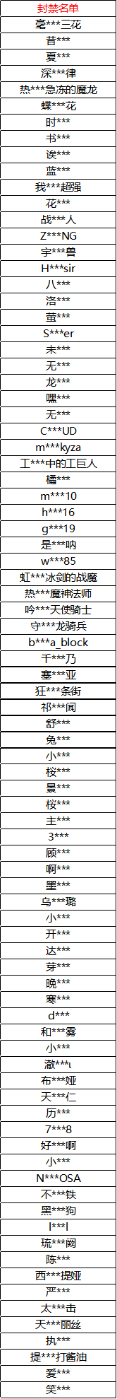 《坎公骑冠剑》封禁公告