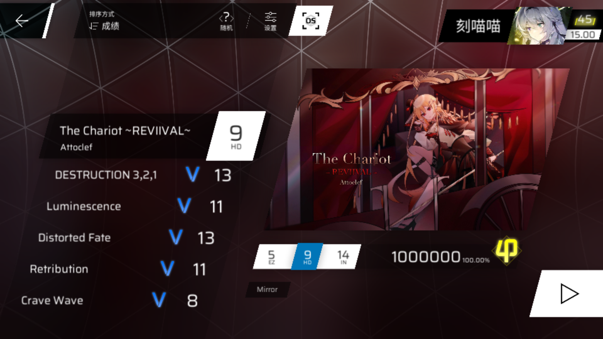 『最整齐的一级』