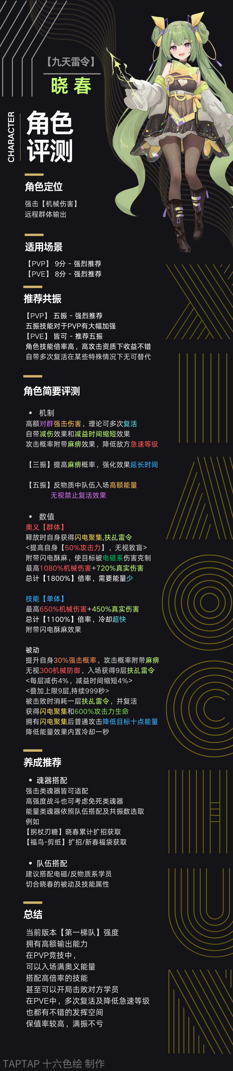 【九天雷令】晓春 角色测评