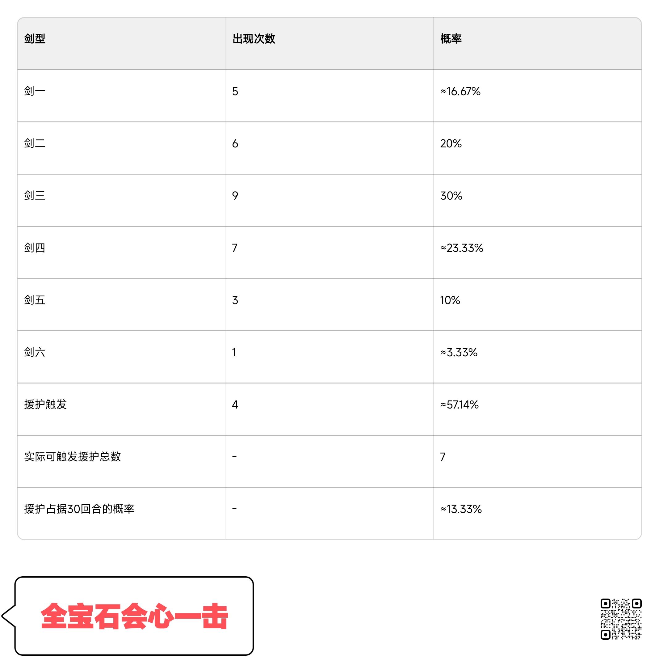 发现不得了的东西