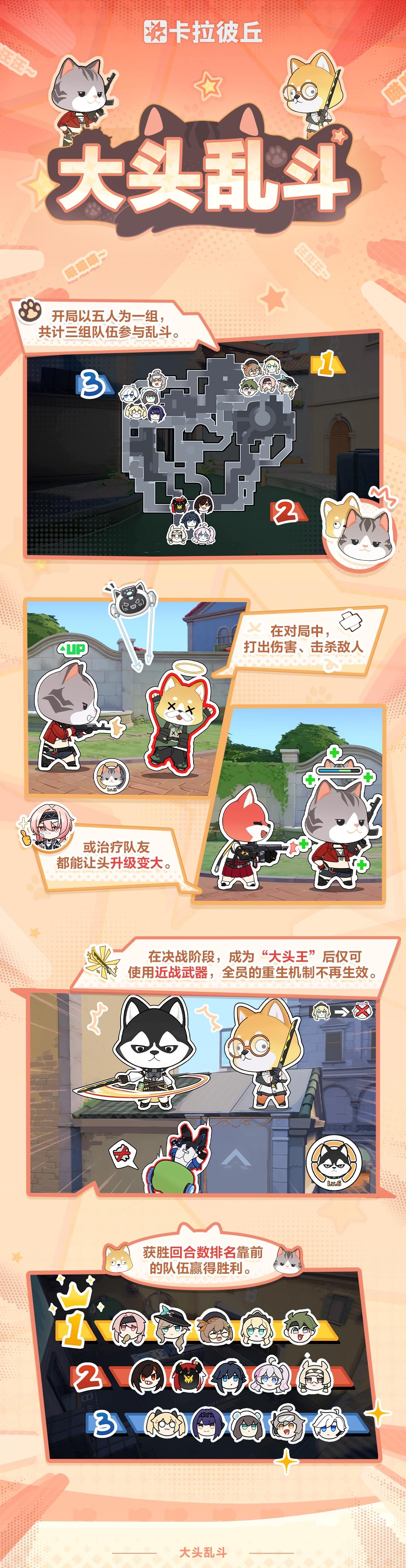 //大头乱斗模式玩法一览