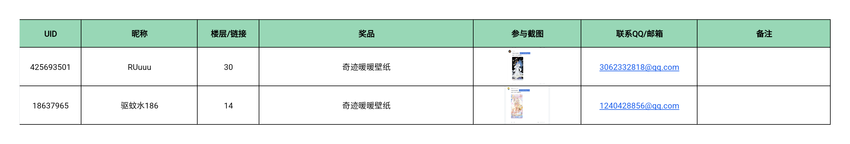 【已开奖】看那流光溢彩的玻璃窗里，有天使的踪迹哦~