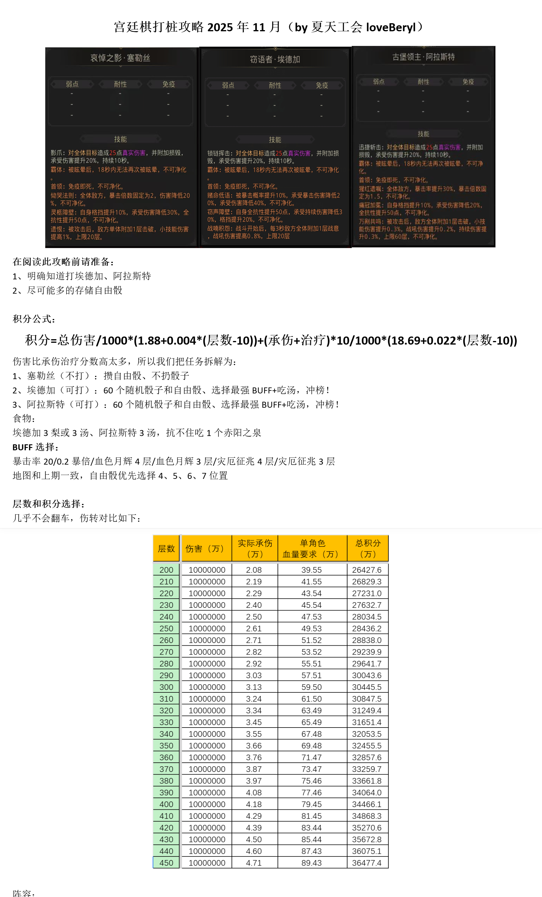 2025年11月宫廷棋攻略