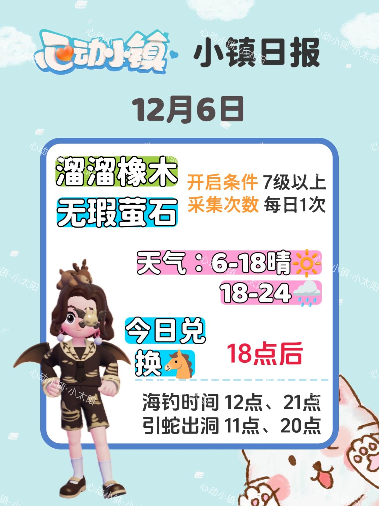 心动小镇12月6日萤石溜溜橡木位置兑换码