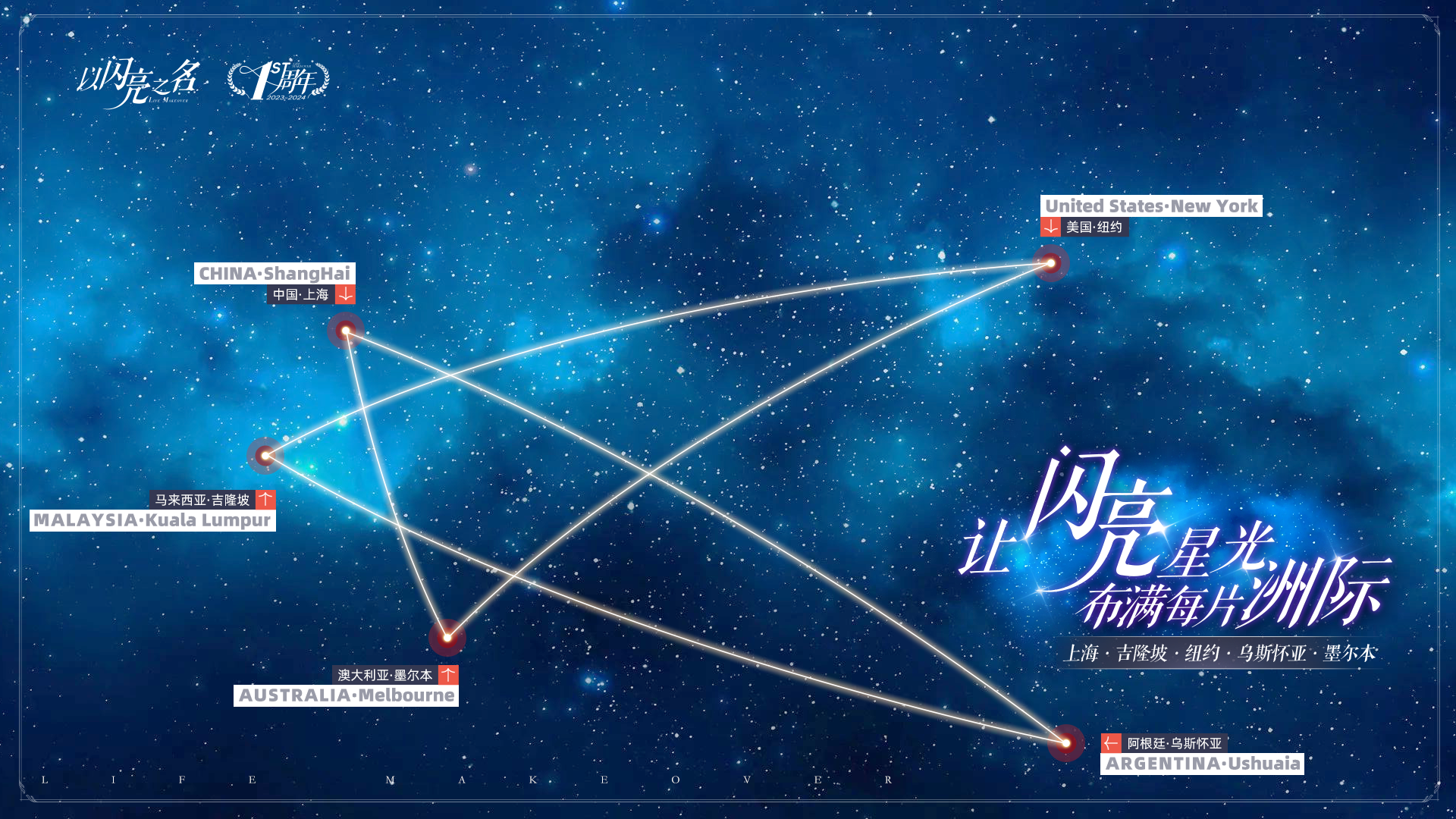 以闪亮之名周年庆✨我们的目标是全球闪亮！