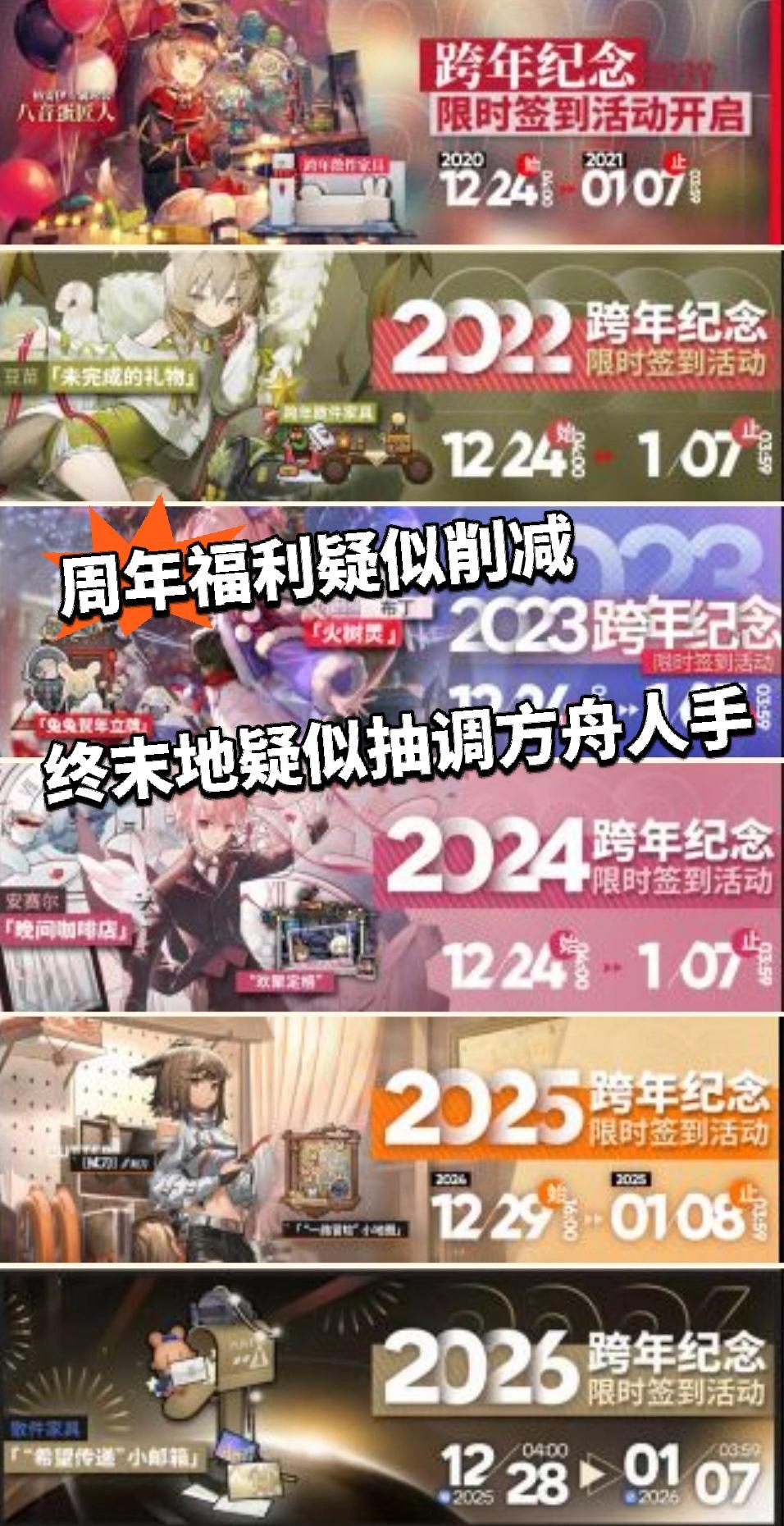 周年福利疑似削减 终末地疑似抽调方舟人手