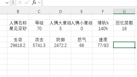 灵魂潮汐人偶基础属性计算表