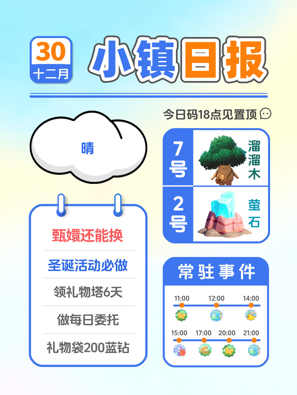 12月30日小镇日报溜溜木萤石 兑换码 每日更
