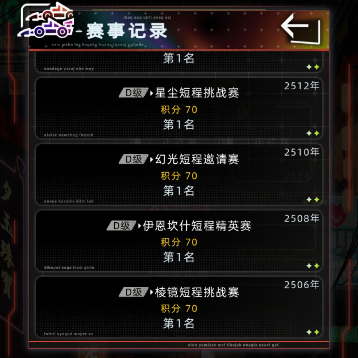 车队升五级花费多少信用点？30亿真的够了！