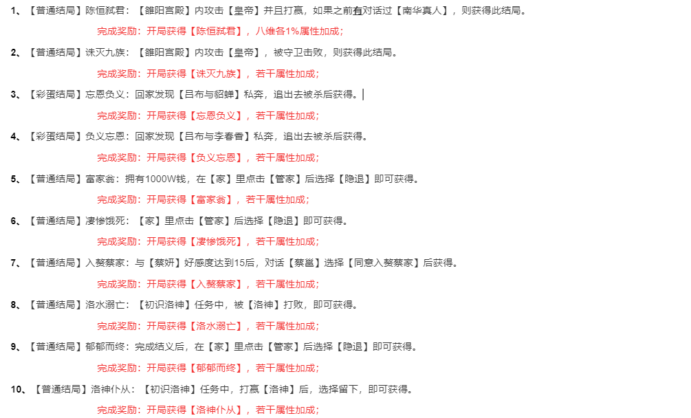 【吞天食地外传之三国群英666】结局攻略