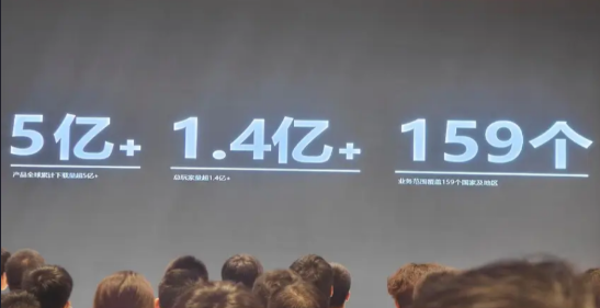 《鸣潮》全球下载破5亿 ，玩家超1.4亿，单角色制作周期400天