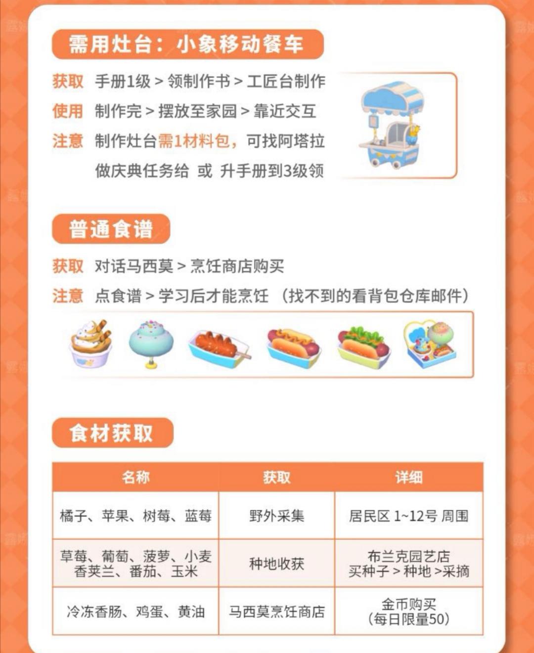 新赛季攻略截图