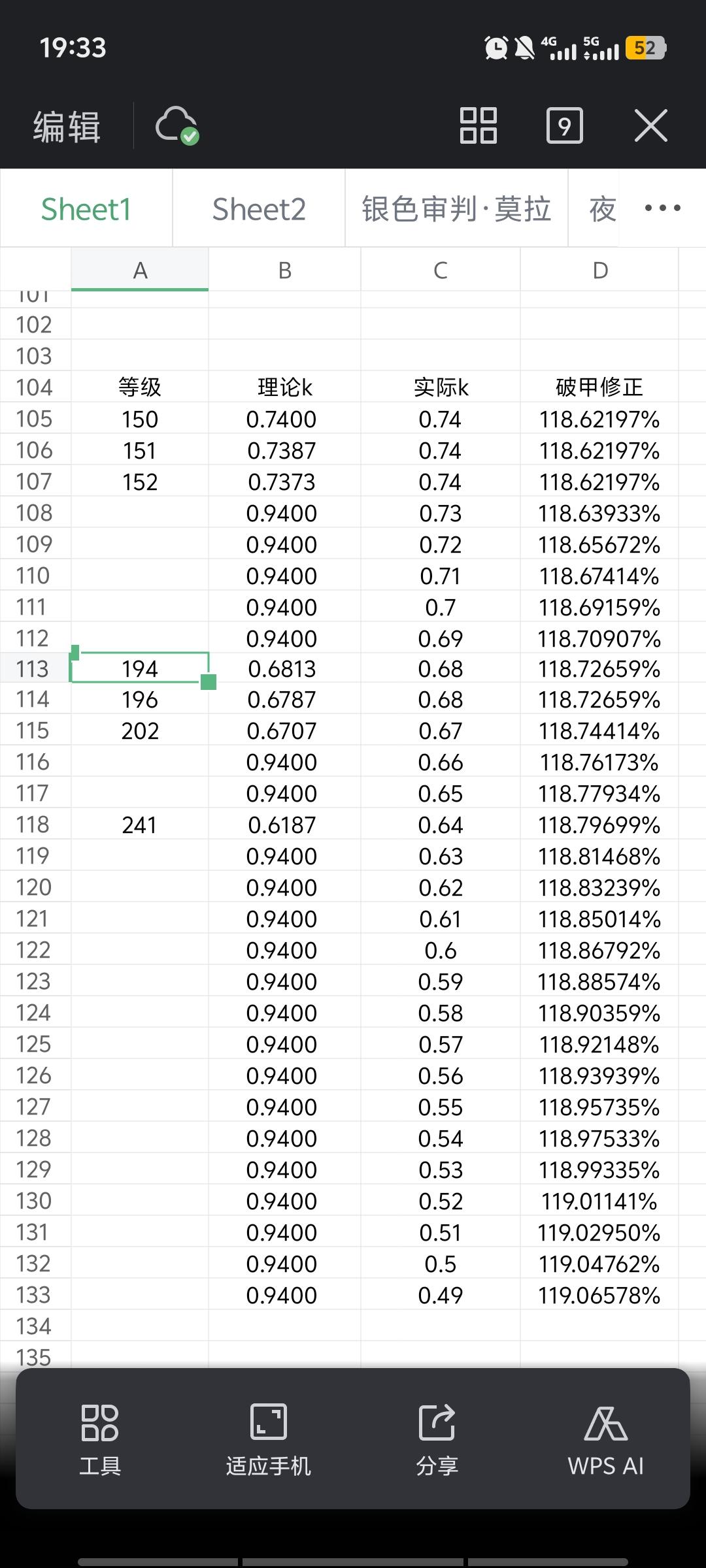 破甲系数进度汇报