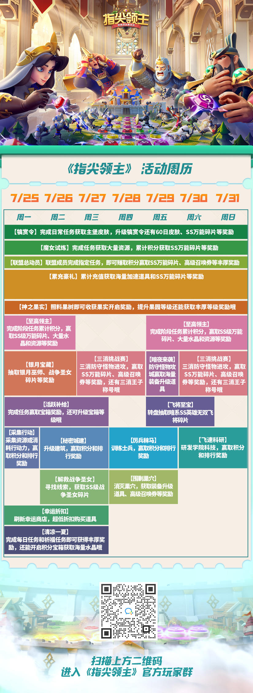 活动周历（7月25日-7月31日）