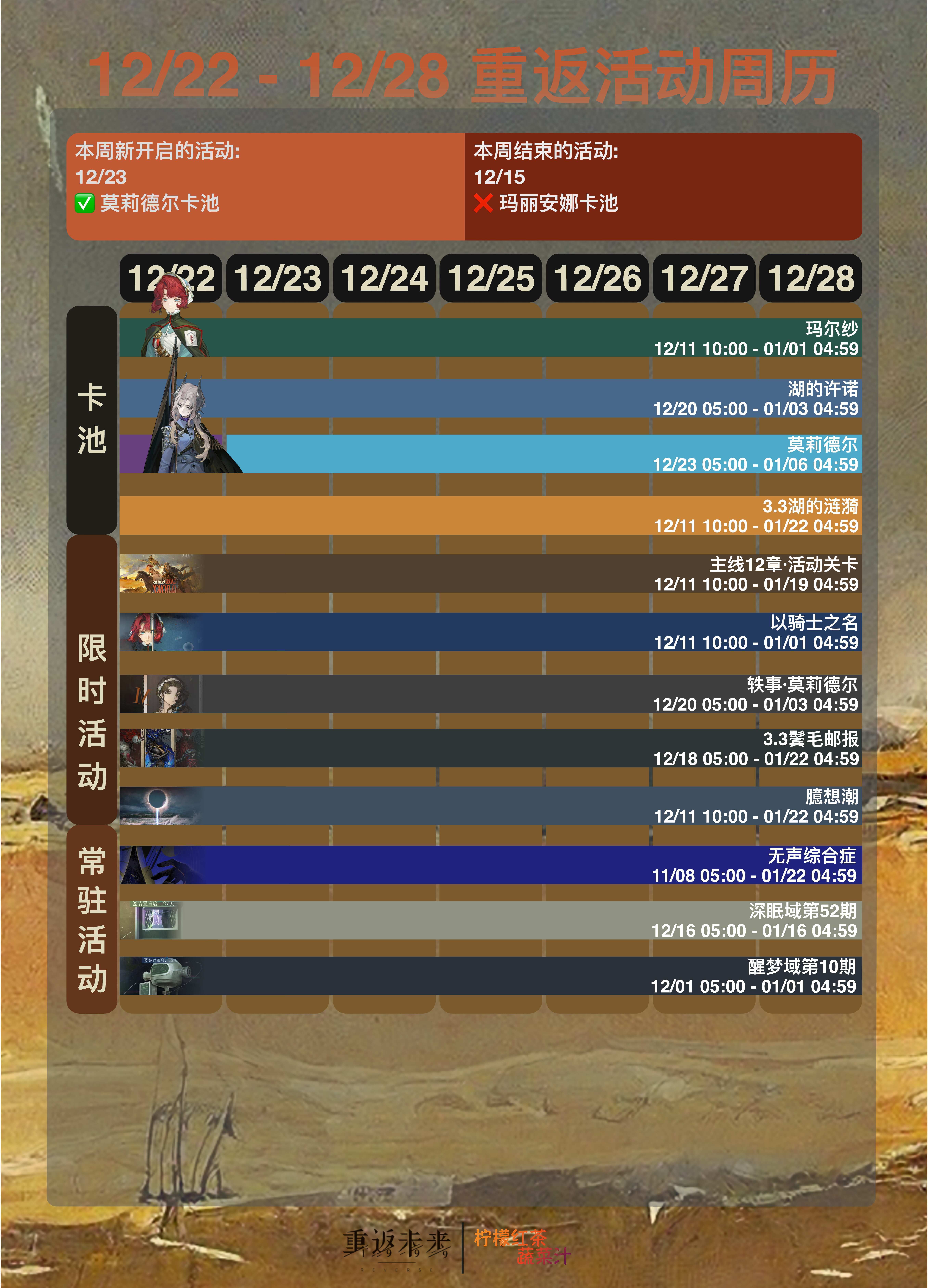 12/22 - 12/28 重返活动周历