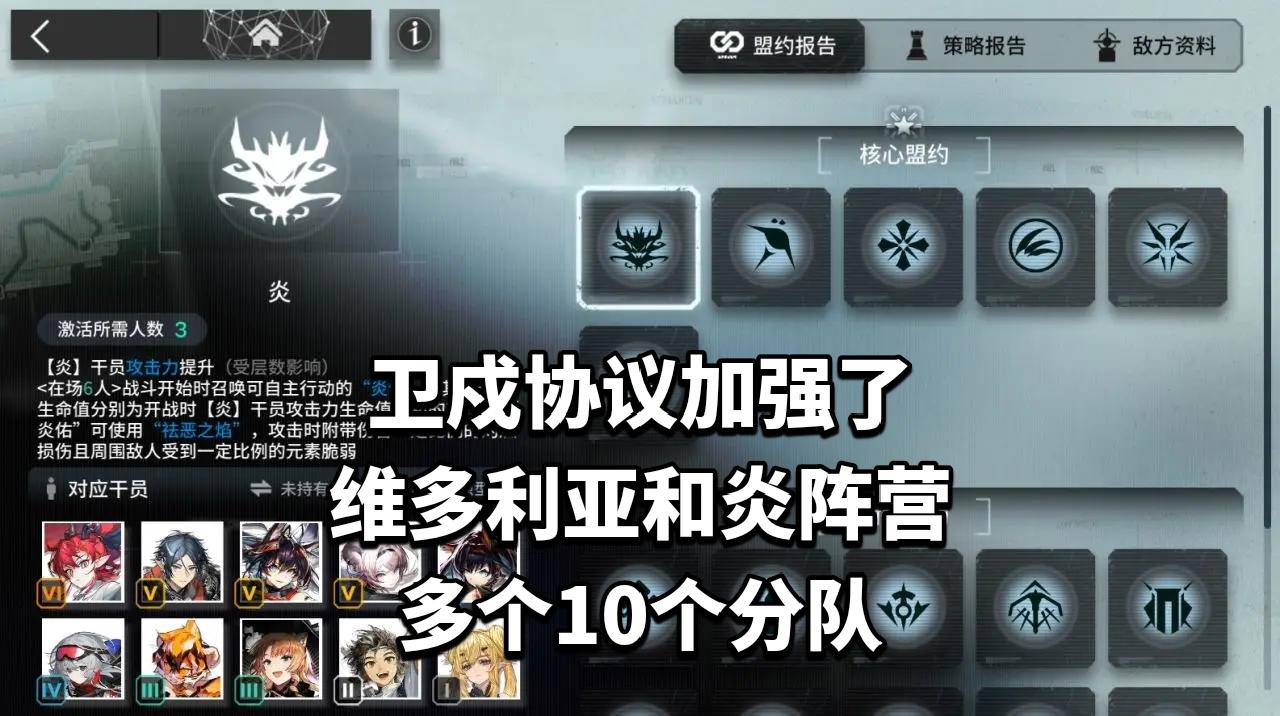 卫戍协议加强了维多利亚和炎阵营