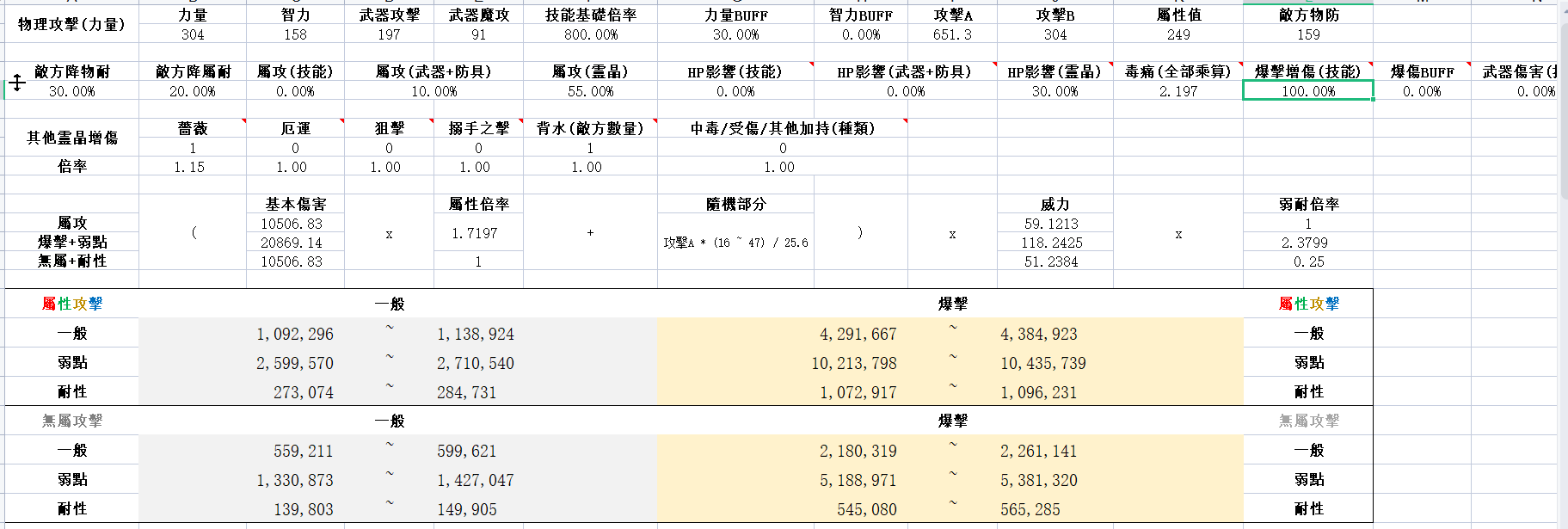 as火锤6套1T未东阵容推荐【无as公主版】|另一个伊甸 : 超越时空的猫 - 第4张