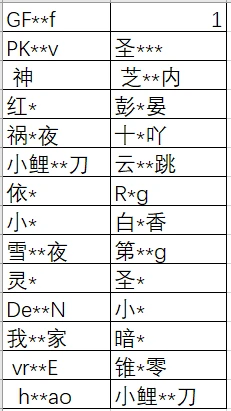 违规行为处理公告
