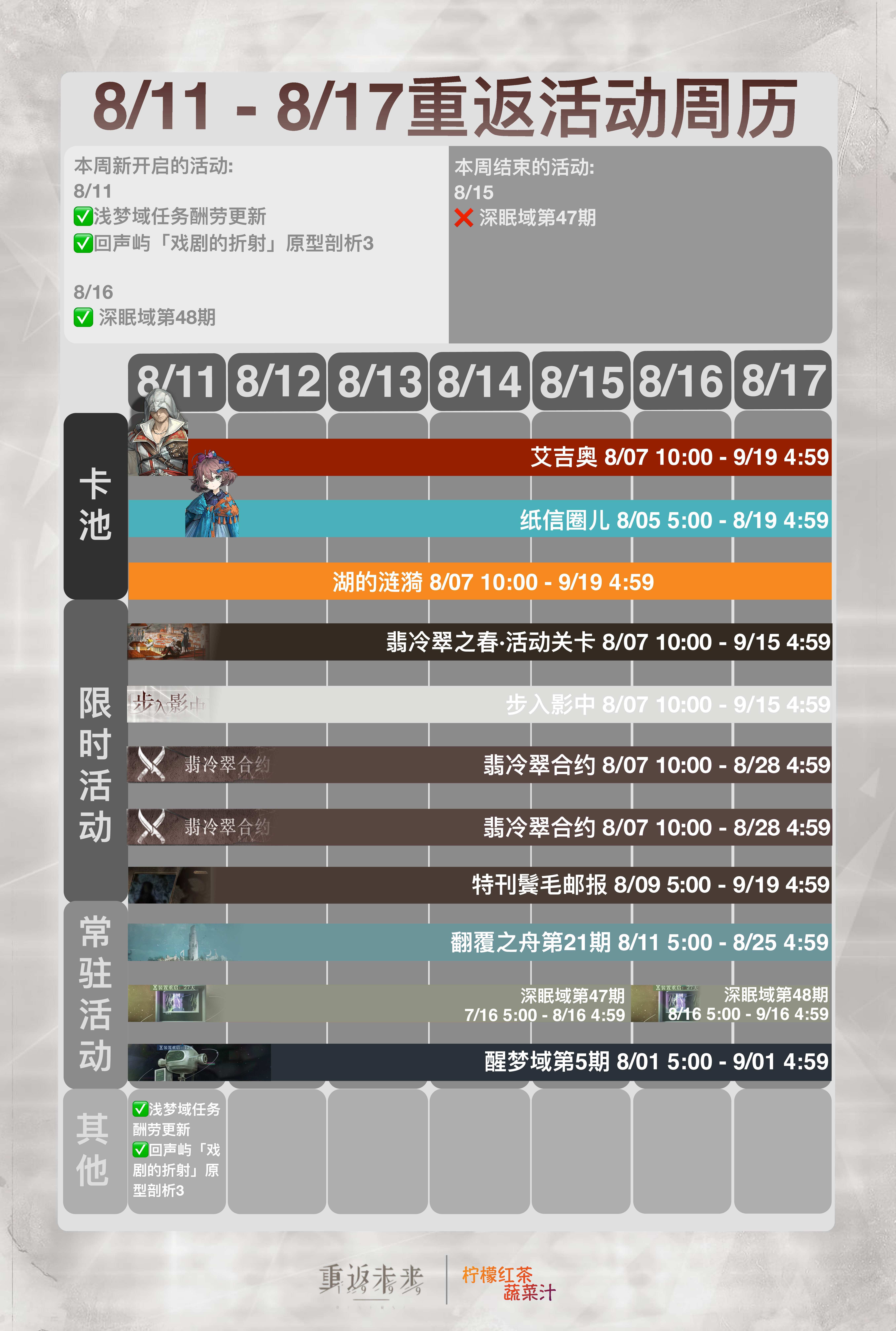8/11 - 8/17重返活动周历