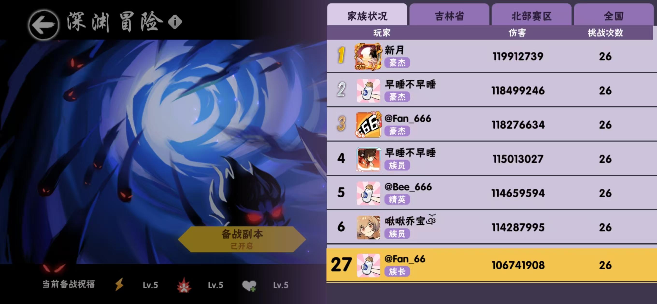 我们是冠军！！！