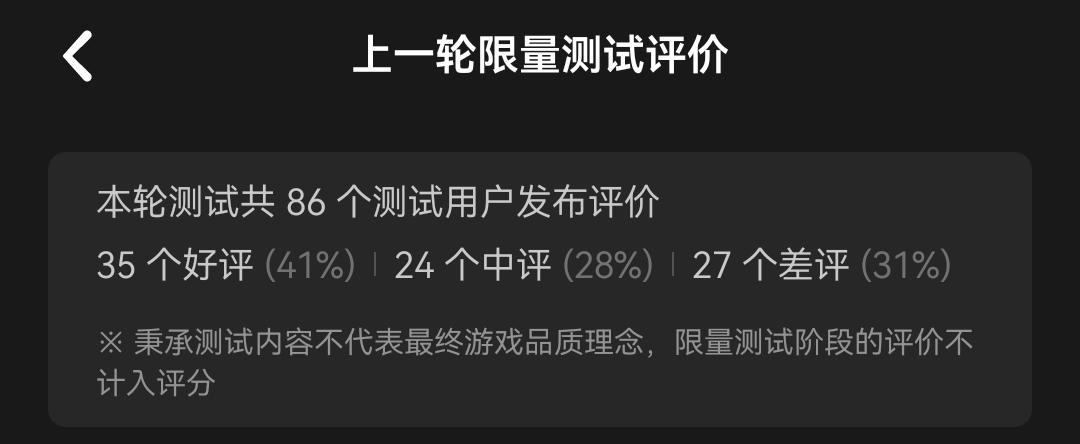 以防你觉得最近评分回升有问题