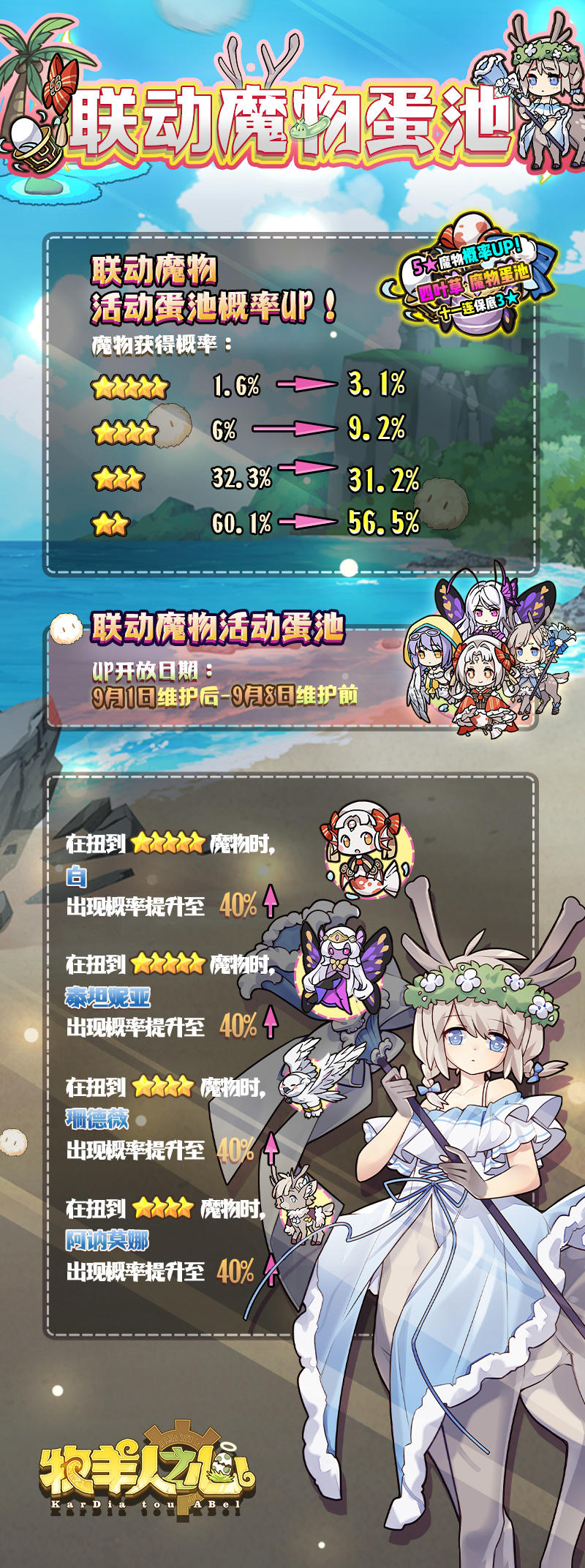 《牧羊人之心》X《四叶草剧场》联动蛋池换新！