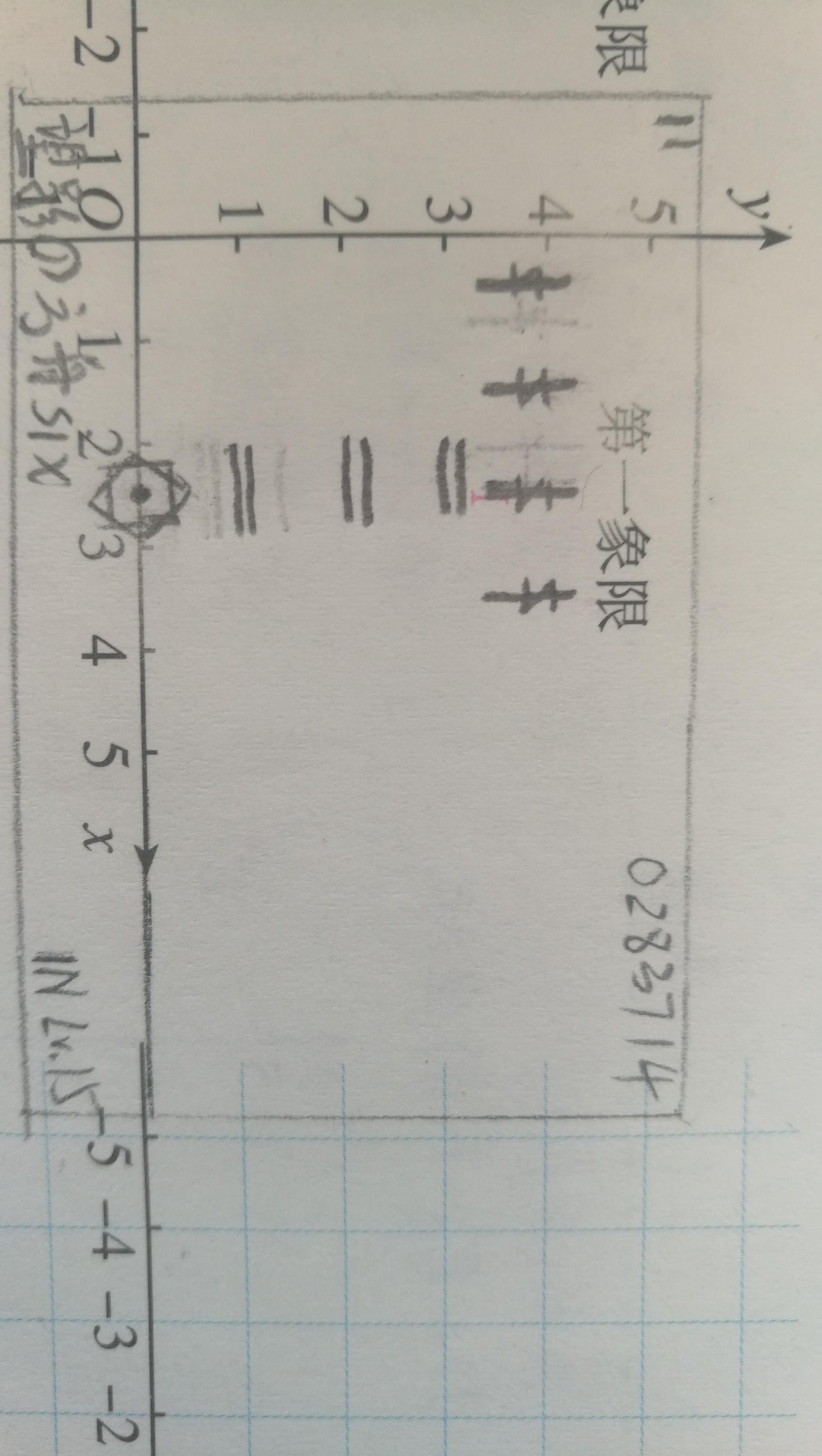 平面直角坐标系：......