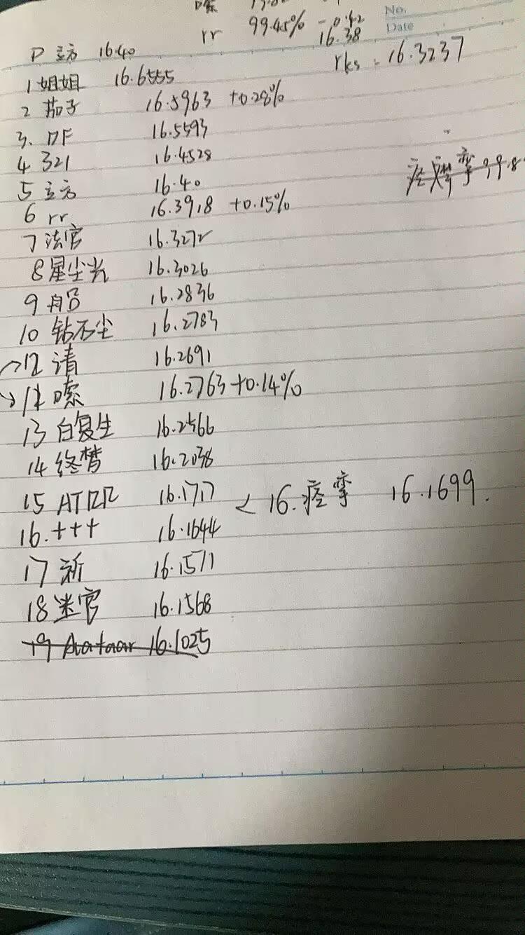 (旧)16.3237