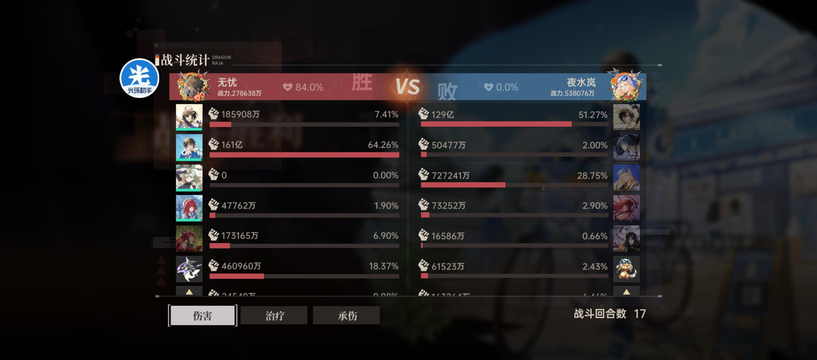 分享一下关于零号的一些理解