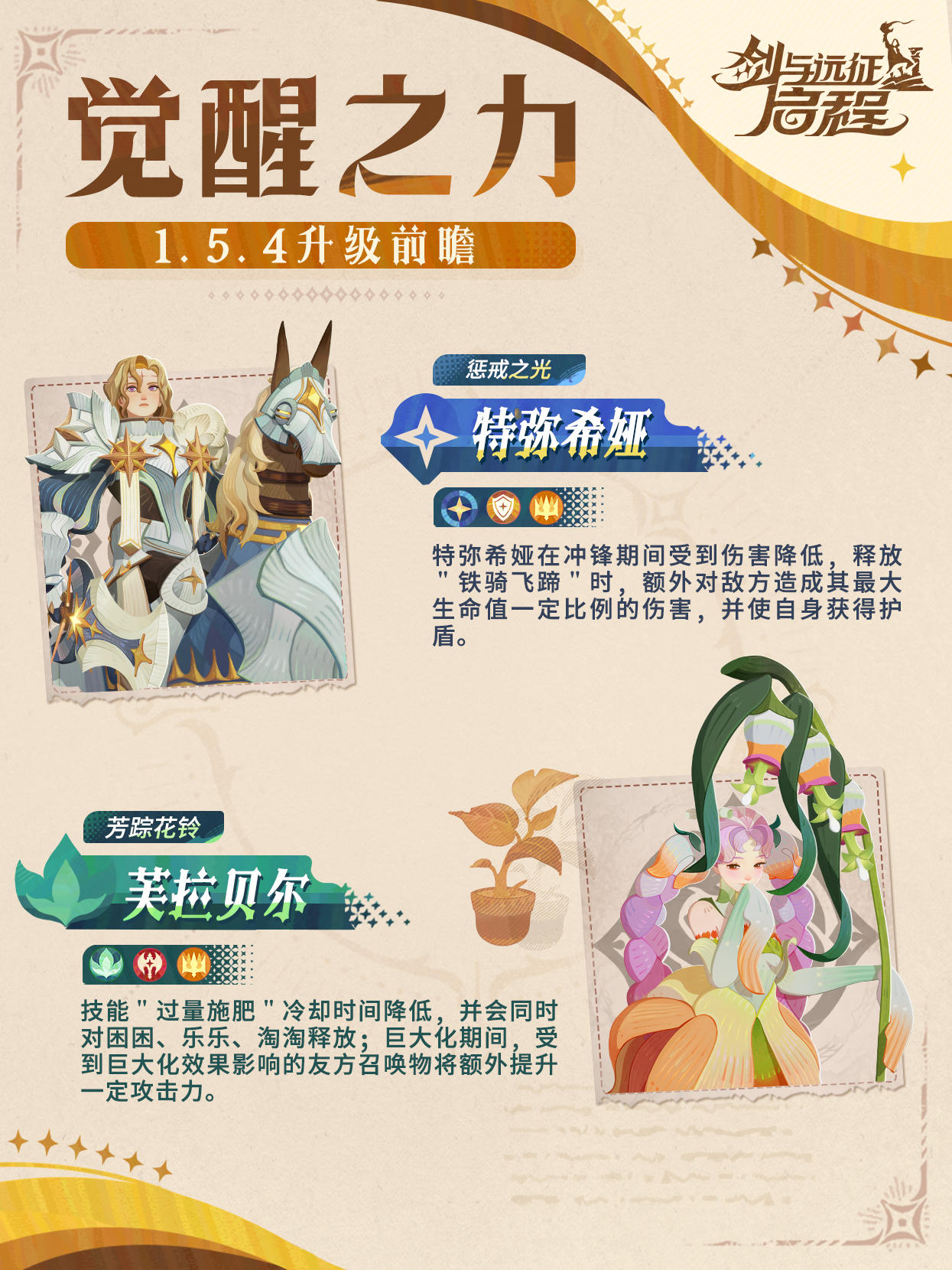 觉醒之力升级丨芙拉贝尔&特弥希娅