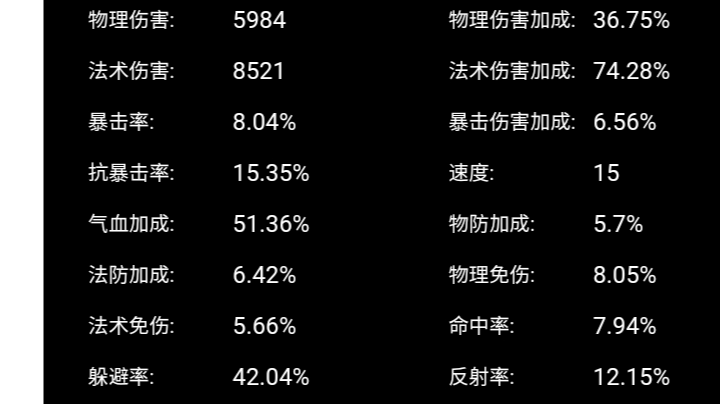 进阶版高手攻略60-90级