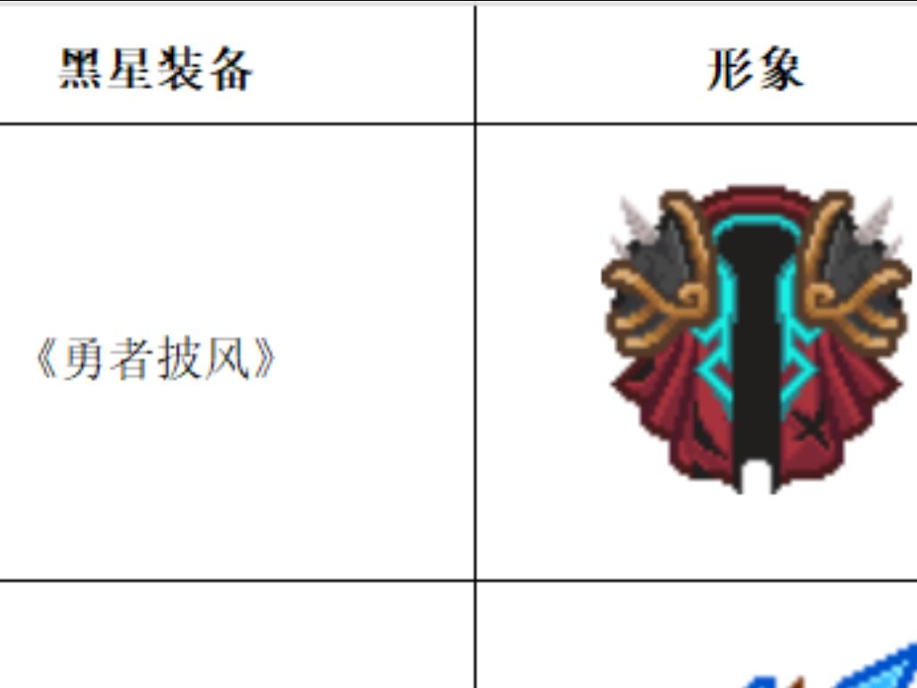 求骑乘宠推荐(感觉这披风是个陷阱）截图