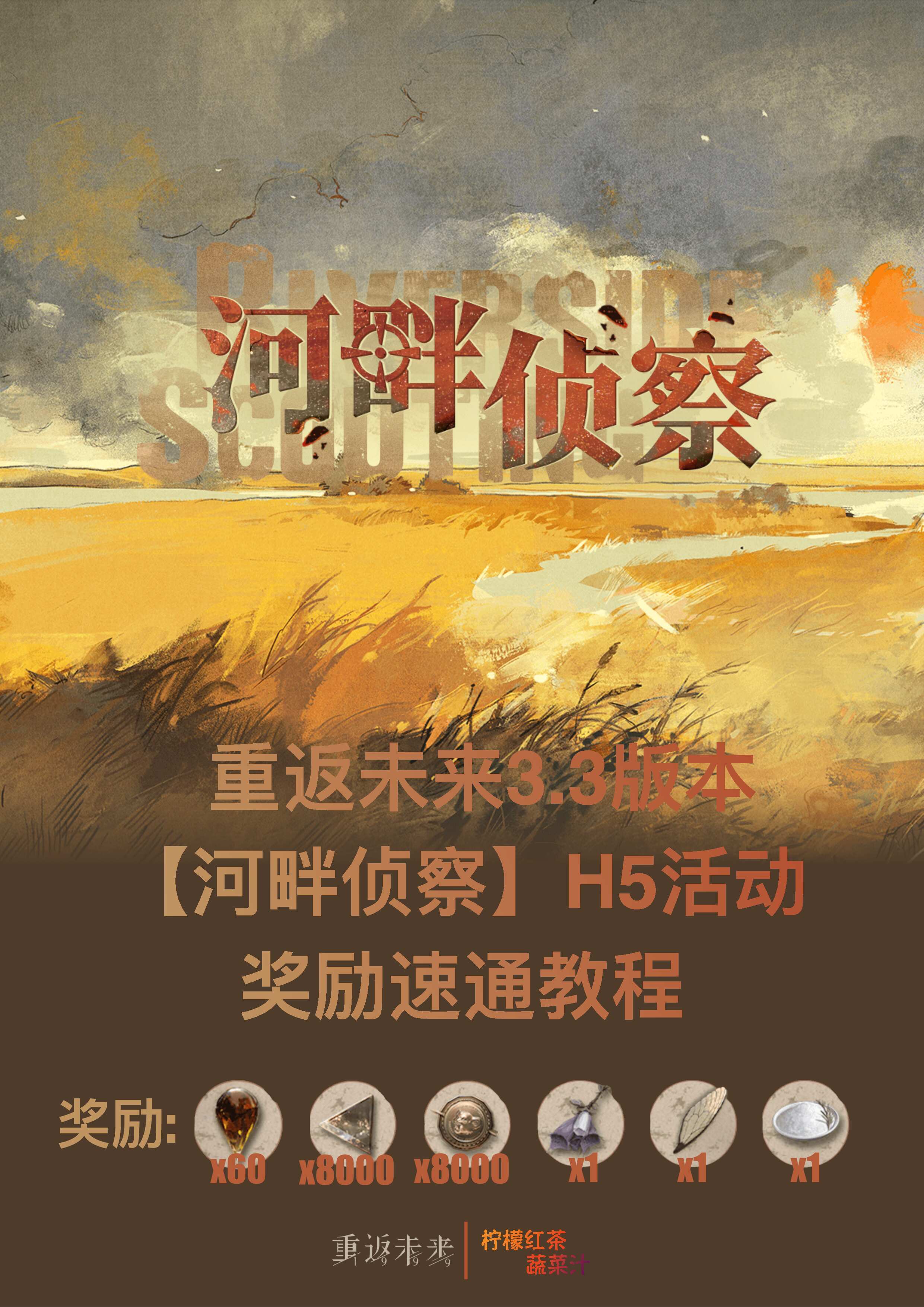 【河畔侦察】H5活动奖励速通教程|重返未来