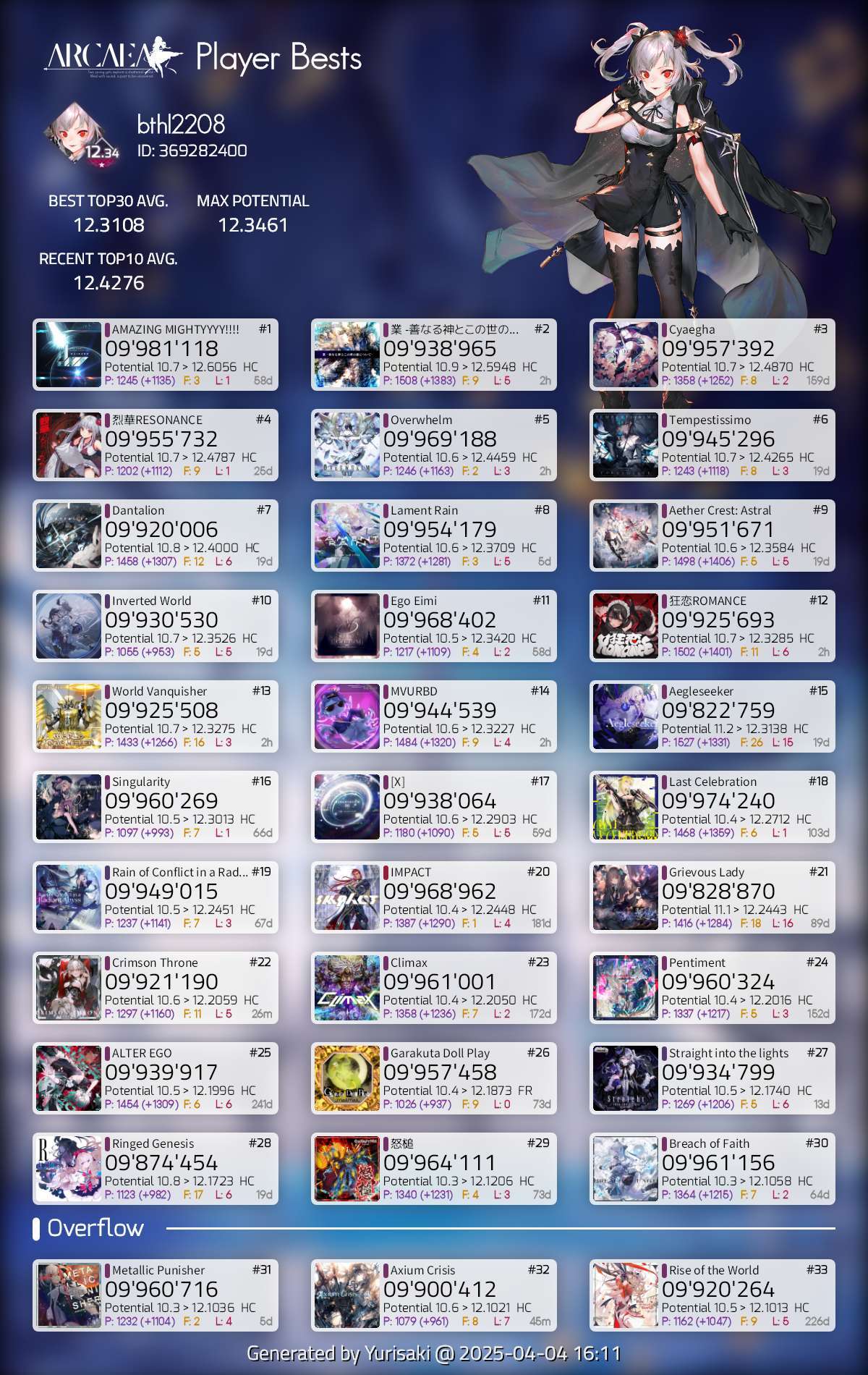 推分了r10都能掉