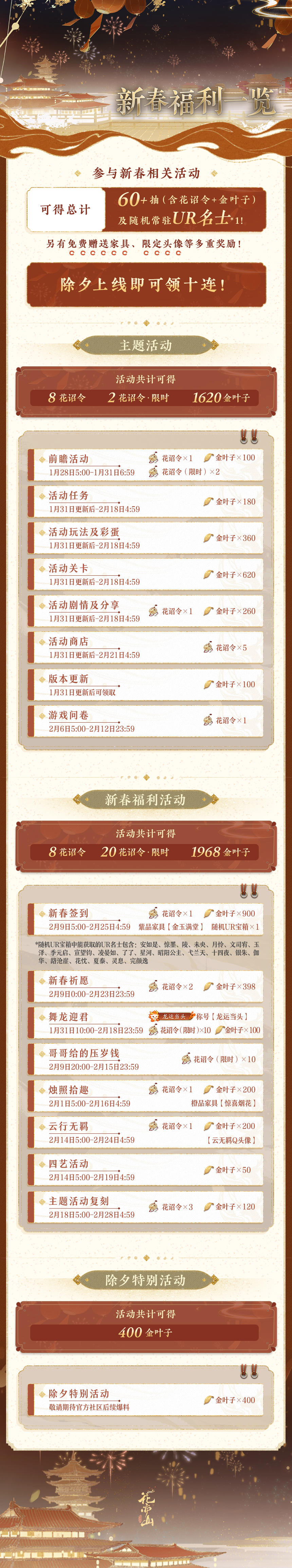 新春活动第四弹——新春福利合集