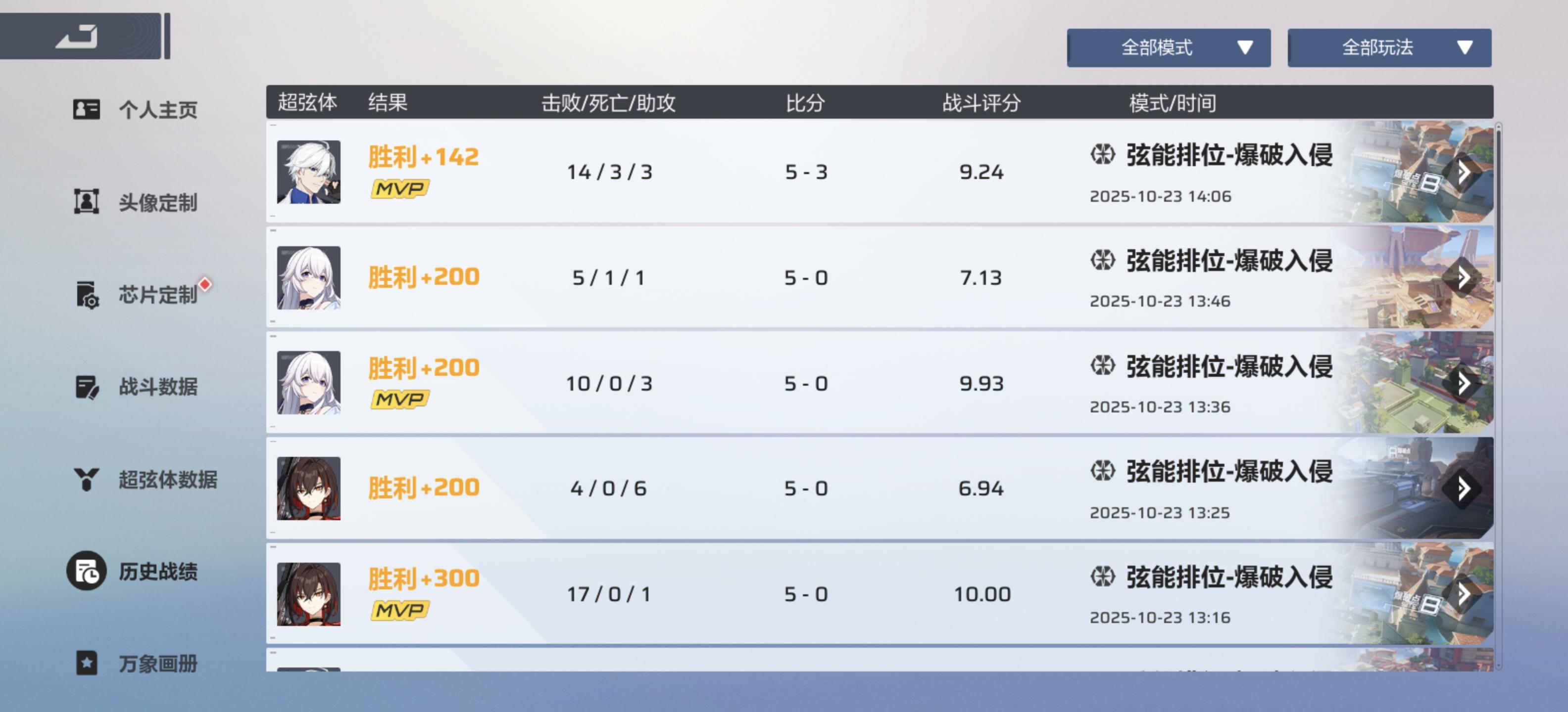 穿越传奇哥体验