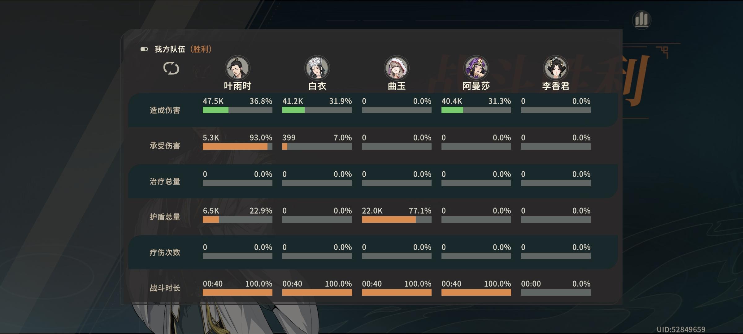 🤔论满潜白衣和零潜老叶、老蝎截图